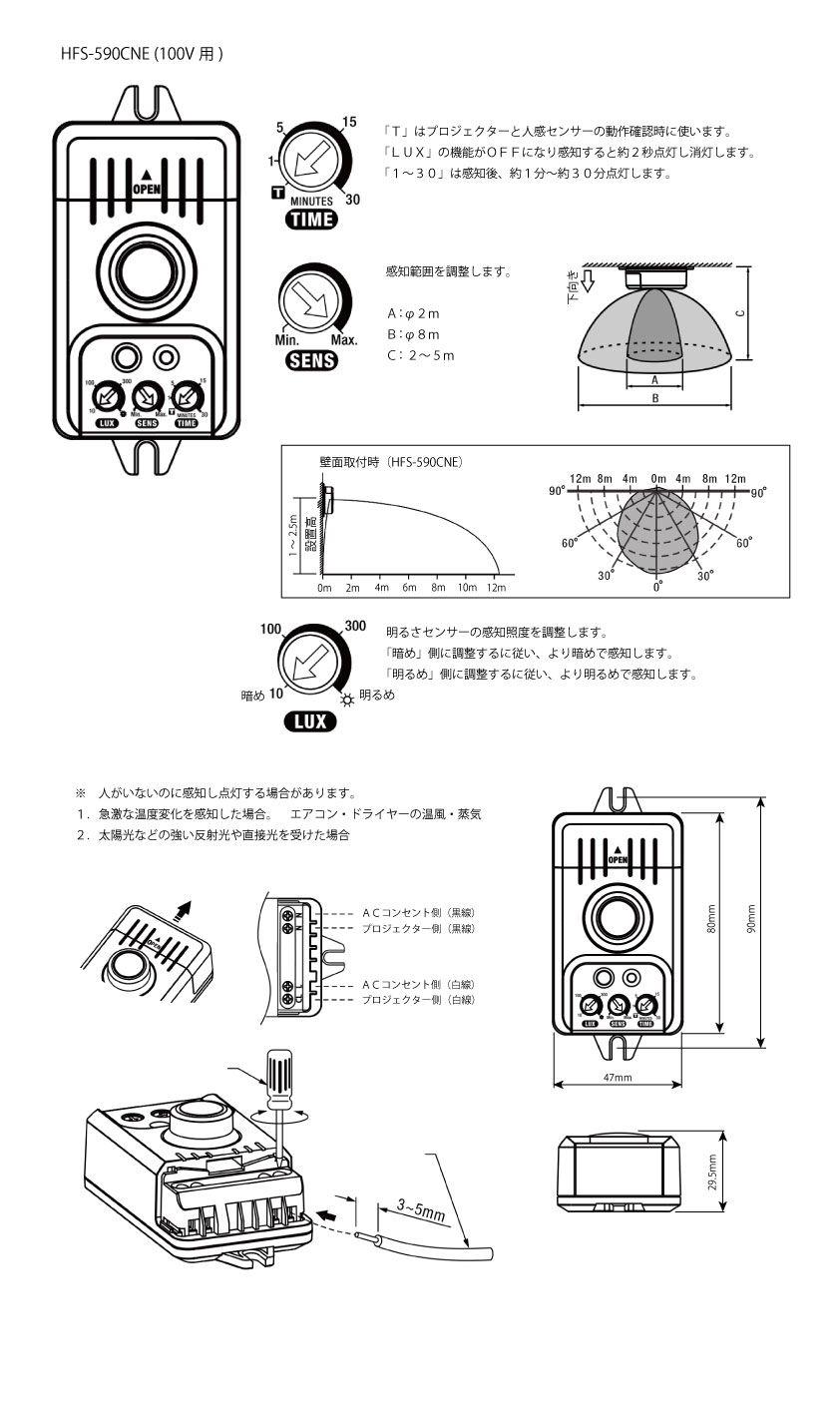 壁面取り付け用人感線センサーの説明